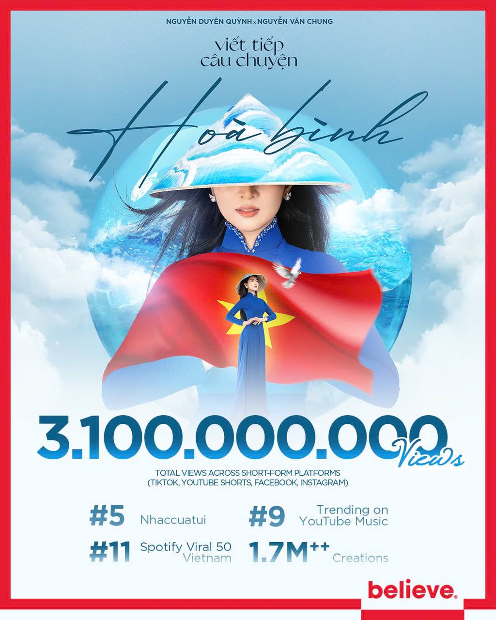 Toàn cảnh tranh cãi xoay quanh ca khúc 3 tỷ view hot nhất dịp 30/4, nhạc sĩ phải lên tiếng xin lỗi- Ảnh 1.