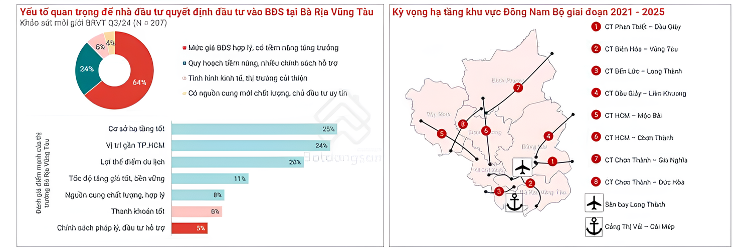Được Sun Group “chọn mặt, gửi vàng”, thị trường bất động sản ở “thiên đường du lịch biển” diễn biến ra sao?- Ảnh 2. Được Sun Group “chọn mặt, gửi vàng”, thị trường bất động sản ở “thiên đường du lịch biển” diễn biến ra sao?- Ảnh 2.