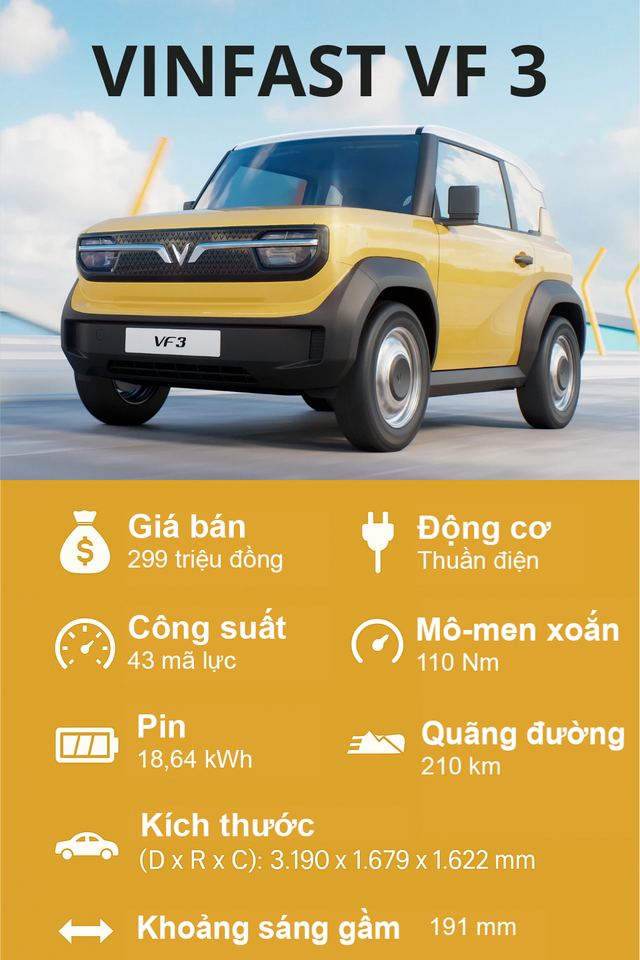 Ô tô dưới 350 triệu ở Việt Nam năm 2025: Lựa chọn nào 'đáng đồng tiền bát gạo'?- Ảnh 2. Ô tô dưới 350 triệu ở Việt Nam năm 2025: Lựa chọn nào 'đáng đồng tiền bát gạo'?- Ảnh 2.