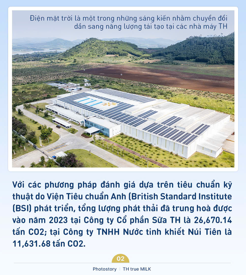 Loạt sáng kiến xanh giúp giảm dấu chân carbon tại các nhà máy ‘khủng’ của TH true MILK- Ảnh 2. Loạt sáng kiến xanh giúp giảm dấu chân carbon tại các nhà máy ‘khủng’ của TH true MILK- Ảnh 2.