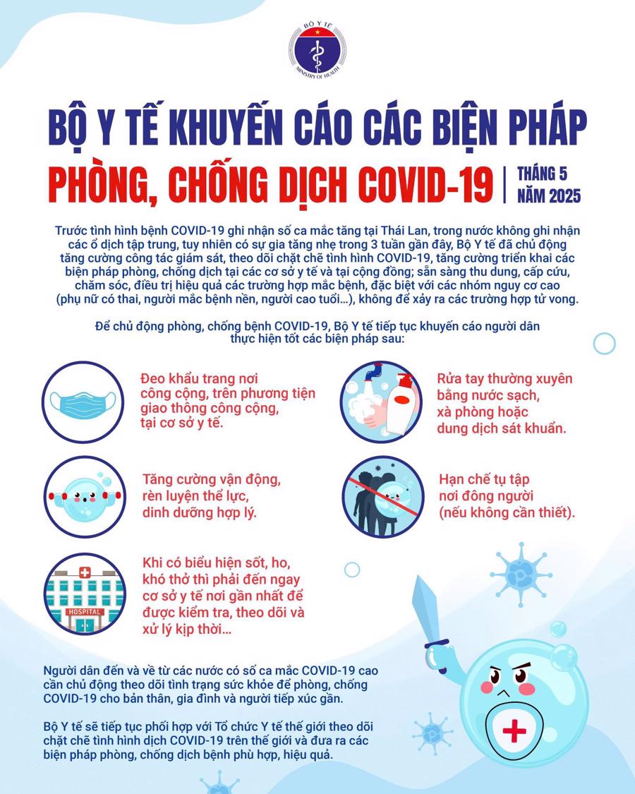 COVID-19 là bệnh truyền nhiễm nhóm B, có cần cách ly?- Ảnh 3. COVID-19 là bệnh truyền nhiễm nhóm B, có cần cách ly?- Ảnh 3.