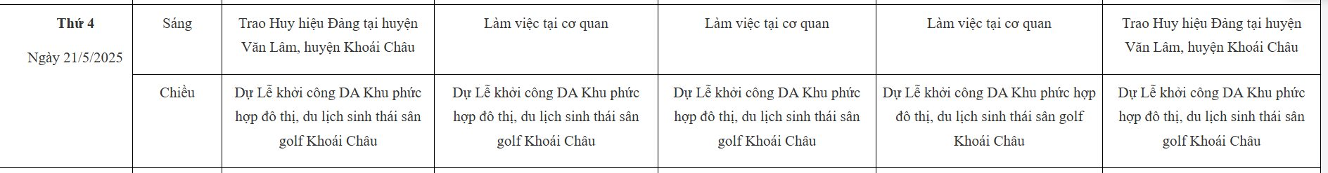 Dự án tổ hợp golf 1,5 tỷ USD của Tập đoàn Trump tại Hưng Yên sẽ khởi công hôm nay 21/5- Ảnh 2. Dự án tổ hợp golf 1,5 tỷ USD của Tập đoàn Trump tại Hưng Yên sẽ khởi công hôm nay 21/5- Ảnh 2.