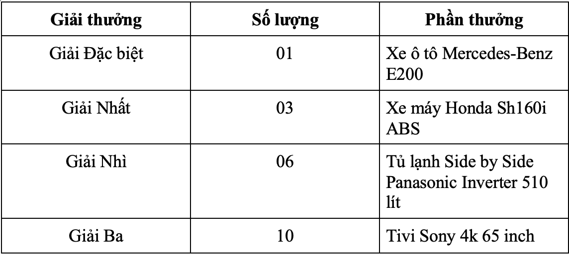 Nhà phố thế hệ mới: kinh doanh thịnh vượng, an cư tận hưởng- Ảnh 3. Nhà phố thế hệ mới: kinh doanh thịnh vượng, an cư tận hưởng- Ảnh 3.