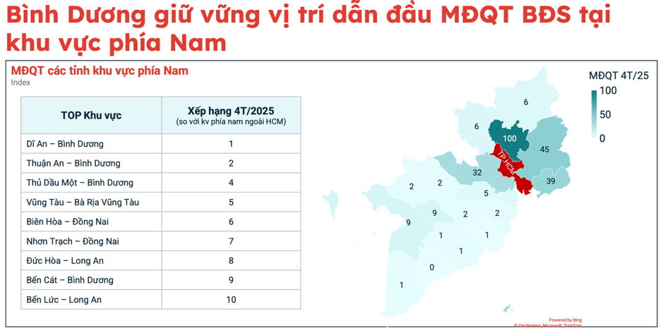 “Thời đến” với bất động sản khu vệ tinh: Sau sáp nhập, thị trường sẽ chứng kiến làn sóng giãn dân mạnh mẽ về khu vực giáp ranh Tp.HCM- Ảnh 3. “Thời đến” với bất động sản khu vệ tinh: Sau sáp nhập, thị trường sẽ chứng kiến làn sóng giãn dân mạnh mẽ về khu vực giáp ranh Tp.HCM- Ảnh 3.