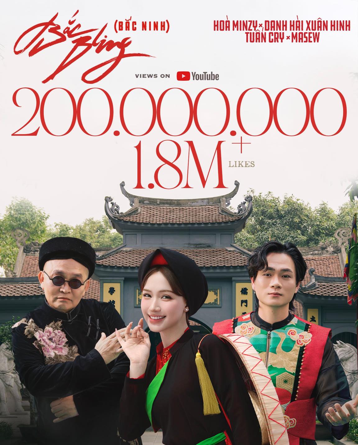 MV Bắc Bling đạt 200 triệu views, Hoà Minzy vượt Sơn Tùng lập kỷ lục số 1 Việt Nam!- Ảnh 1. MV Bắc Bling đạt 200 triệu views, Hoà Minzy vượt Sơn Tùng lập kỷ lục số 1 Việt Nam!- Ảnh 1.