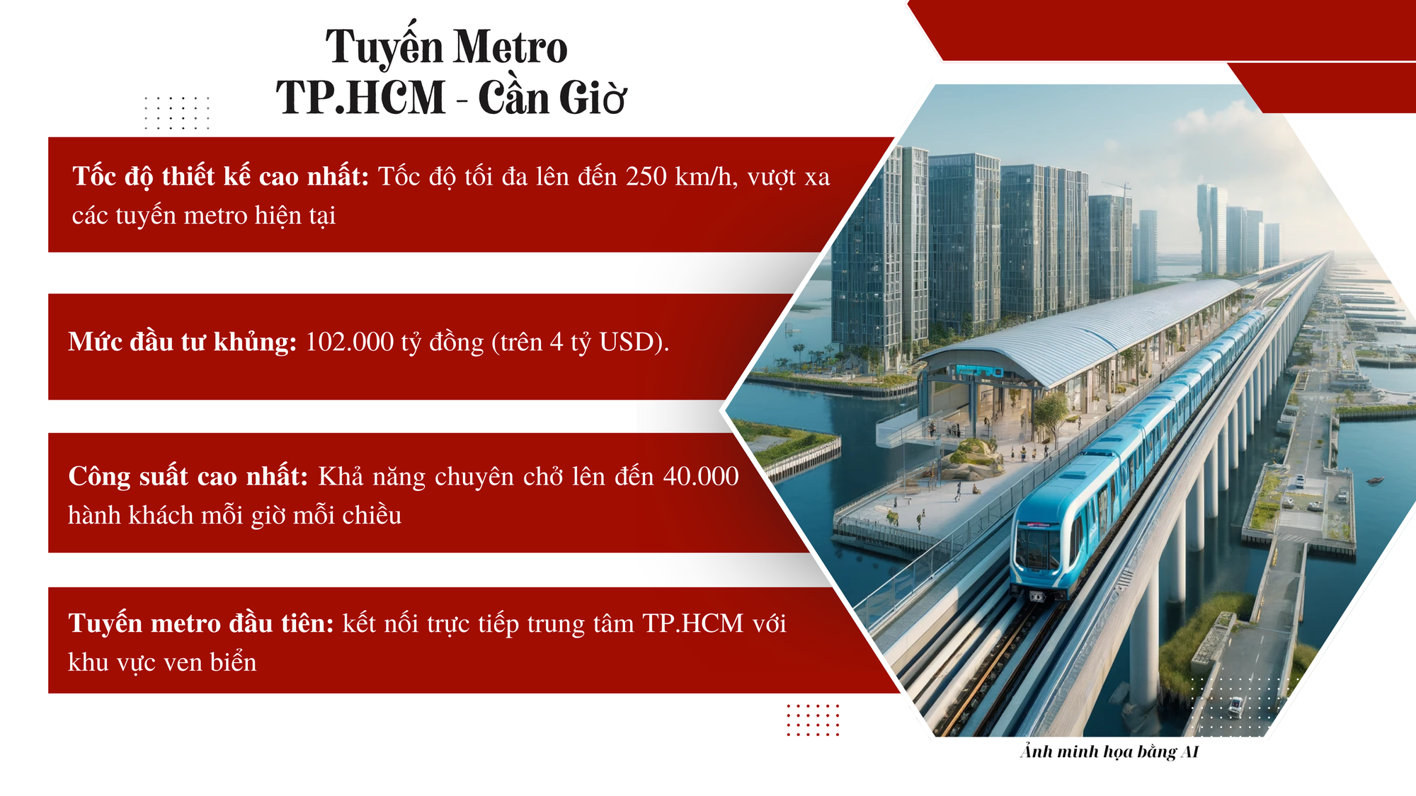 Trước khi đề xuất đường sắt 61 tỷ USD, tỷ phú Phạm Nhật Vượng đã ghi dấu ấn tại loạt dự án Trước khi đề xuất đường sắt 61 tỷ USD, tỷ phú Phạm Nhật Vượng đã ghi dấu ấn tại loạt dự án