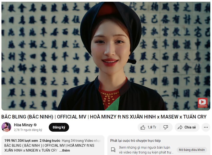 MV Bắc Bling đạt 200 triệu views, Hoà Minzy vượt Sơn Tùng lập kỷ lục số 1 Việt Nam!- Ảnh 2. MV Bắc Bling đạt 200 triệu views, Hoà Minzy vượt Sơn Tùng lập kỷ lục số 1 Việt Nam!- Ảnh 2.