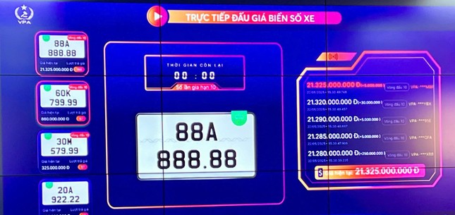 Biển số 88A-888.88 có giá trúng đấu giá hơn 21 tỷ đồng- Ảnh 1. Biển số 88A-888.88 có giá trúng đấu giá hơn 21 tỷ đồng- Ảnh 1.