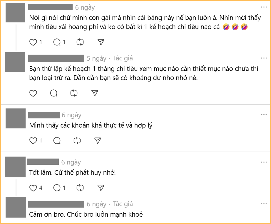 Chàng trai Đà Nẵng lương 15 triệu có bảng chi tiêu không thể chê nổi- Ảnh 3. Chàng trai Đà Nẵng lương 15 triệu có bảng chi tiêu không thể chê nổi- Ảnh 3.