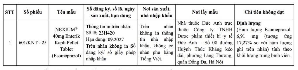 Truy nguồn gốc thuốc giả NEXIUM® 40mg- Ảnh 1. img