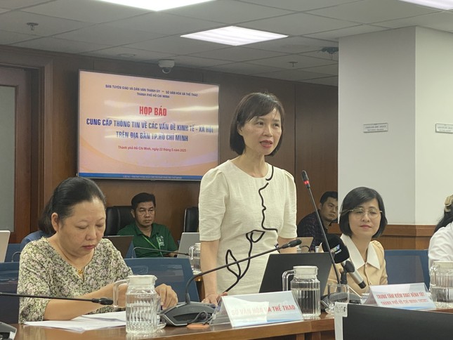 Thông tin mới về dịch bệnh COVID-19 tại TPHCM- Ảnh 1. Thông tin mới về dịch bệnh COVID-19 tại TPHCM- Ảnh 1.