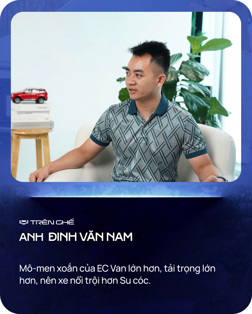 Sạc miễn phí giúp VinFast EC Van hút khách Việt nhưng chuyên gia đặt vài câu hỏi lớn về những điều này- Ảnh 3. Sạc miễn phí giúp VinFast EC Van hút khách Việt nhưng chuyên gia đặt vài câu hỏi lớn về những điều này- Ảnh 3.