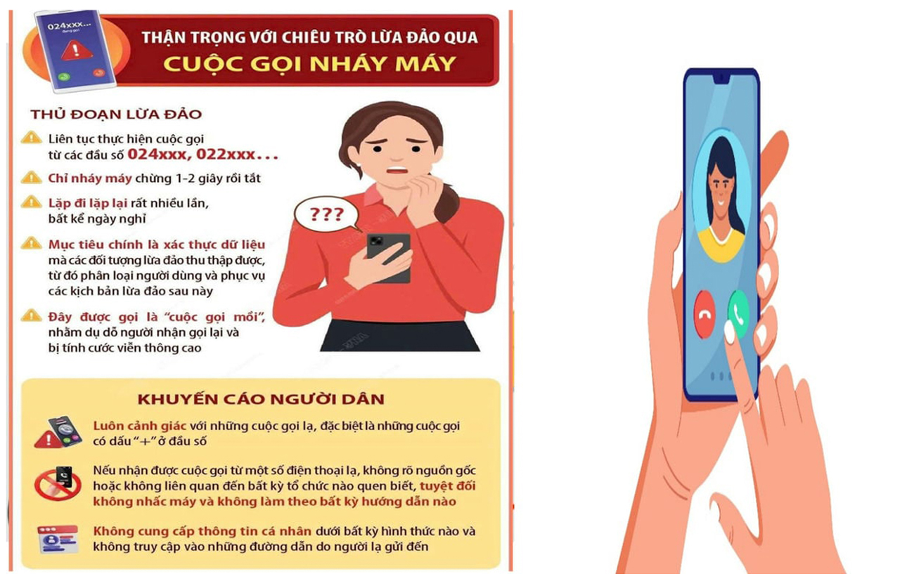Sự thật sau những cú ‘nháy máy’ từ các đầu số 022, 024, 028- Ảnh 1. Sự thật sau những cú ‘nháy máy’ từ các đầu số 022, 024, 028- Ảnh 1.