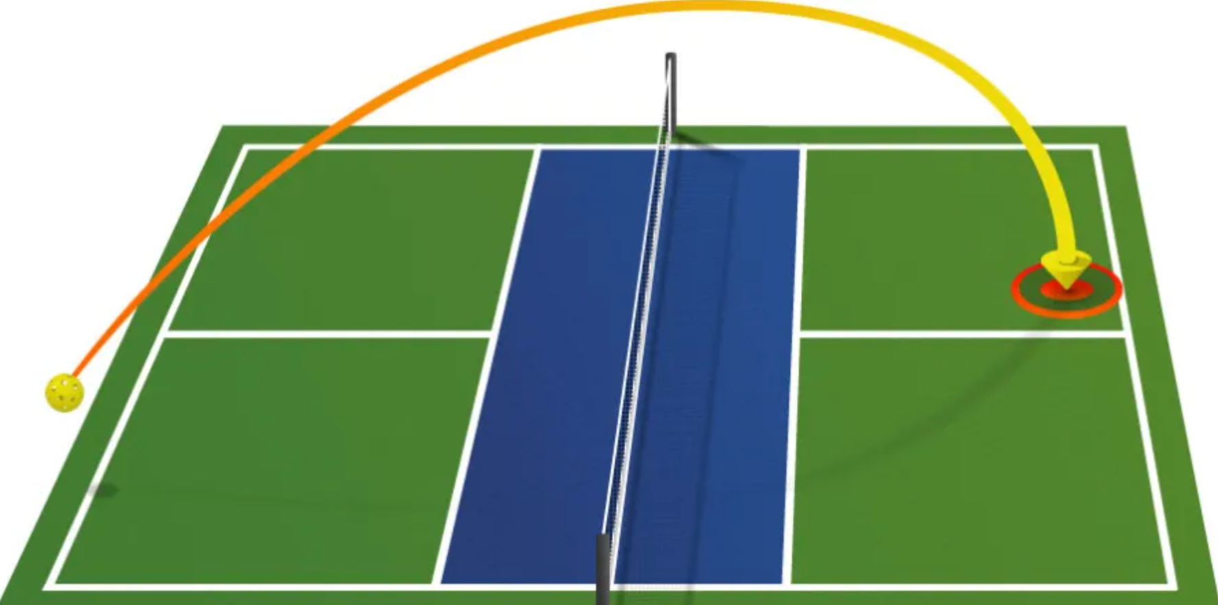 Khi kỹ sư NASA chơi Pickleball, thứ anh ấy thấy không phải là vợt và trái bóng, quanh sân chỉ toàn là công thức vật lý và những con số- Ảnh 2. Khi kỹ sư NASA chơi Pickleball, thứ anh ấy thấy không phải là vợt và trái bóng, quanh sân chỉ toàn là công thức vật lý và những con số- Ảnh 2.