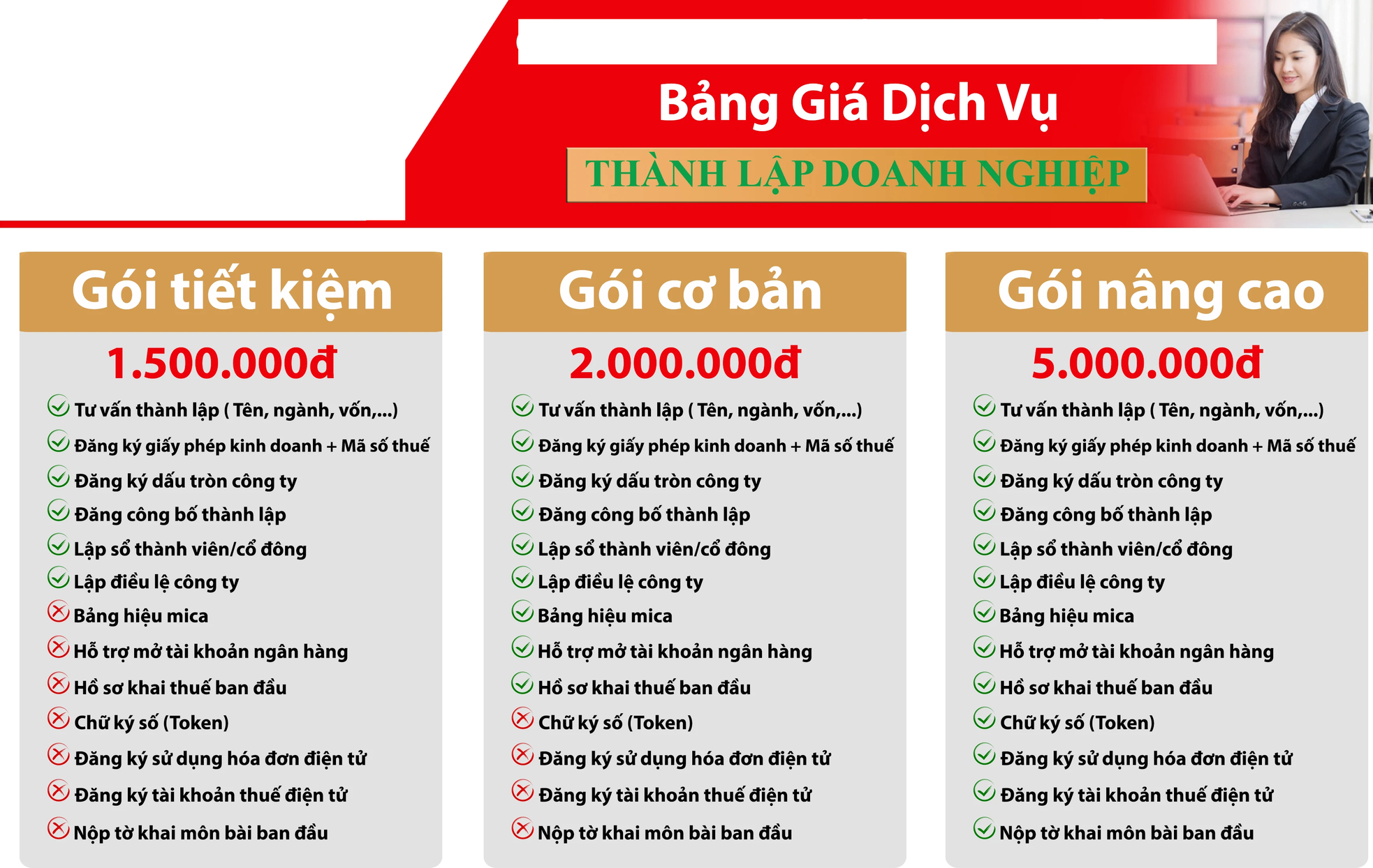 Khốn khổ như đi đăng ký đầu tư kinh doanh...- Ảnh 2.