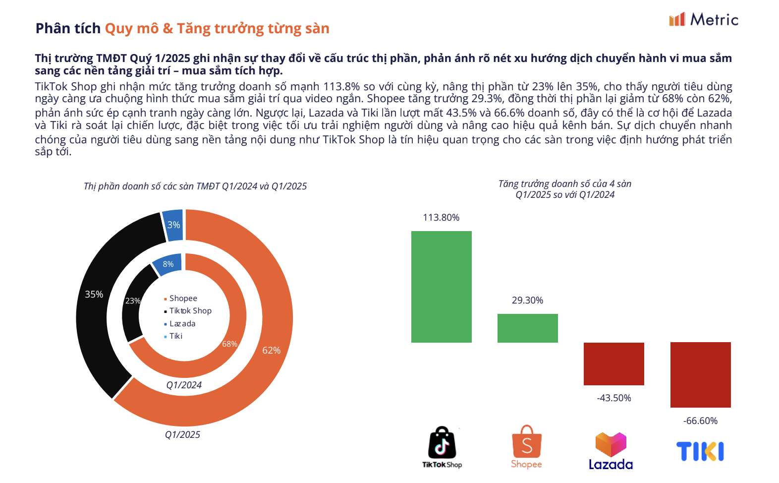 Động thái mới của Lazada khi thị phần ở Việt Nam chỉ còn 3%: Chi 100 triệu USD phát triển tiếp thị liên kết, mức hoa hồng lên tới 36%- Ảnh 3.