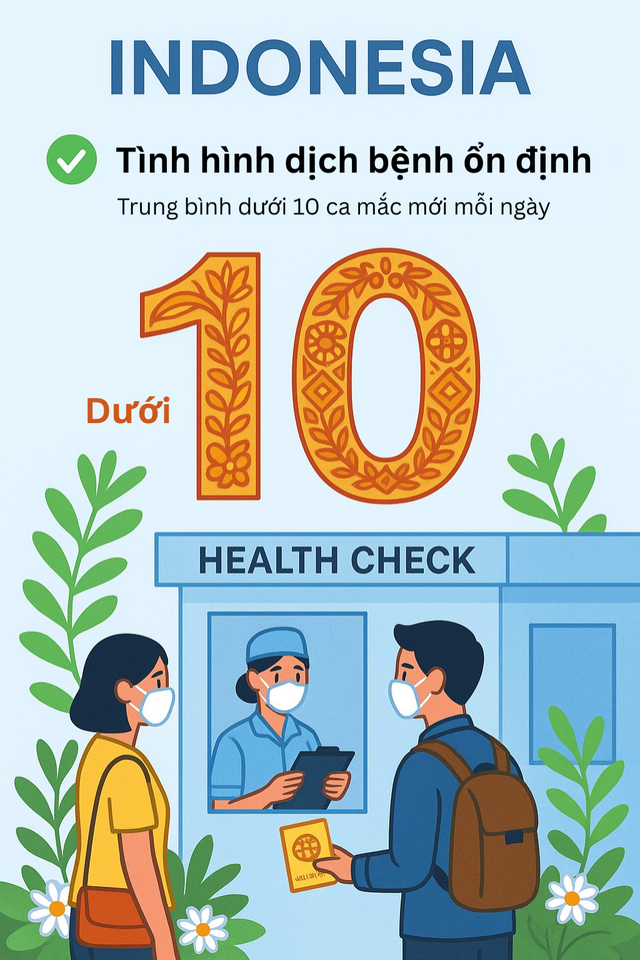 Infographic: Toàn cảnh COVID-19 tại Châu Á, các biến thể trong "làn sóng" mới là gì?- Ảnh 6.