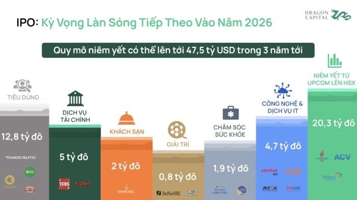 Bộ đôi quỹ ngoại quy mô 700 triệu USD thắng lớn nhờ nhóm cổ phiếu Vingroup, vì sao vẫn bị rút vốn?- Ảnh 6. Bộ đôi quỹ ngoại quy mô 700 triệu USD thắng lớn nhờ nhóm cổ phiếu Vingroup, vì sao vẫn bị rút vốn?- Ảnh 6.