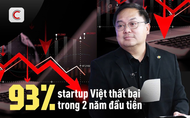 Ông Hoàng Nam Tiến: 93% startup Việt thất bại trong 2 năm đầu tiên, kỳ vọng Nghị quyết 68 sẽ thay đổi cục diện- Ảnh 1. Ông Hoàng Nam Tiến: 93% startup Việt thất bại trong 2 năm đầu tiên, kỳ vọng Nghị quyết 68 sẽ thay đổi cục diện- Ảnh 1.