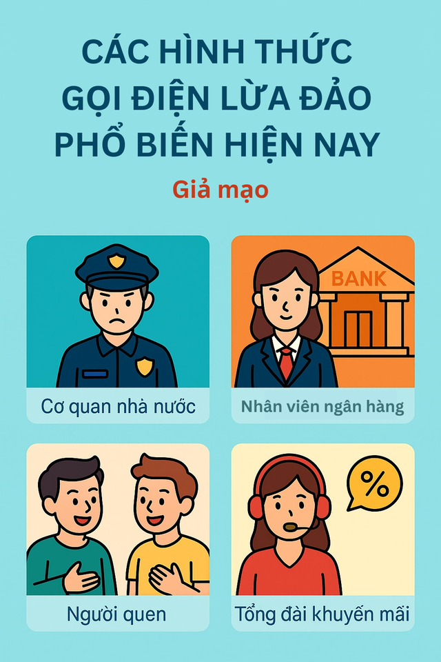 Infographic: Nhận diện ngay cuộc gọi lừa đảo - Kịch bản tinh vi đến đâu cũng không nằm ngoài những dấu hiệu này!- Ảnh 2.