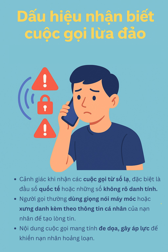 Infographic: Nhận diện ngay cuộc gọi lừa đảo - Kịch bản tinh vi đến đâu cũng không nằm ngoài những dấu hiệu này!- Ảnh 3.