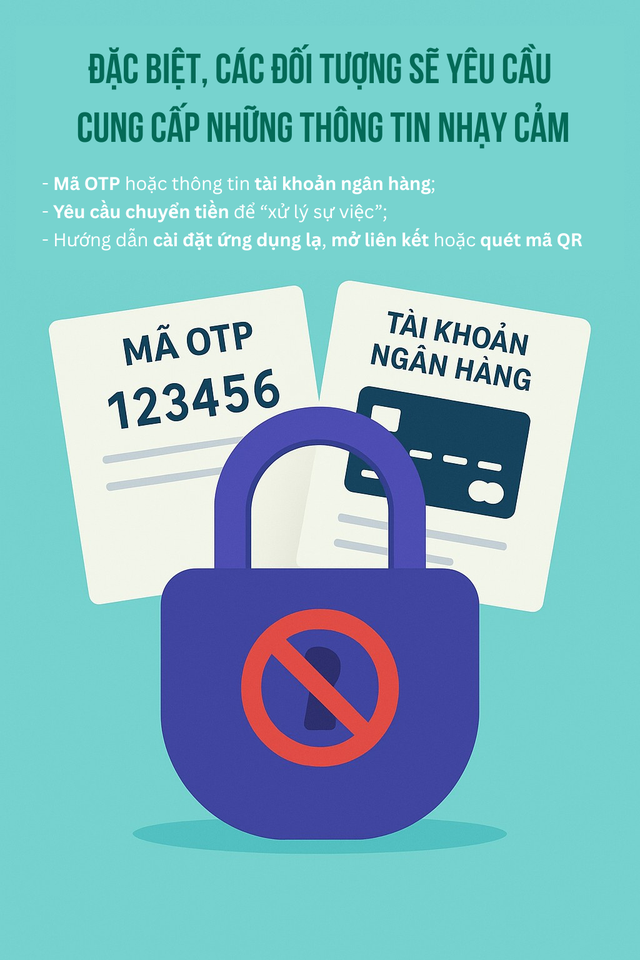 Infographic: Nhận diện ngay cuộc gọi lừa đảo - Kịch bản tinh vi đến đâu cũng không nằm ngoài những dấu hiệu này!- Ảnh 4.