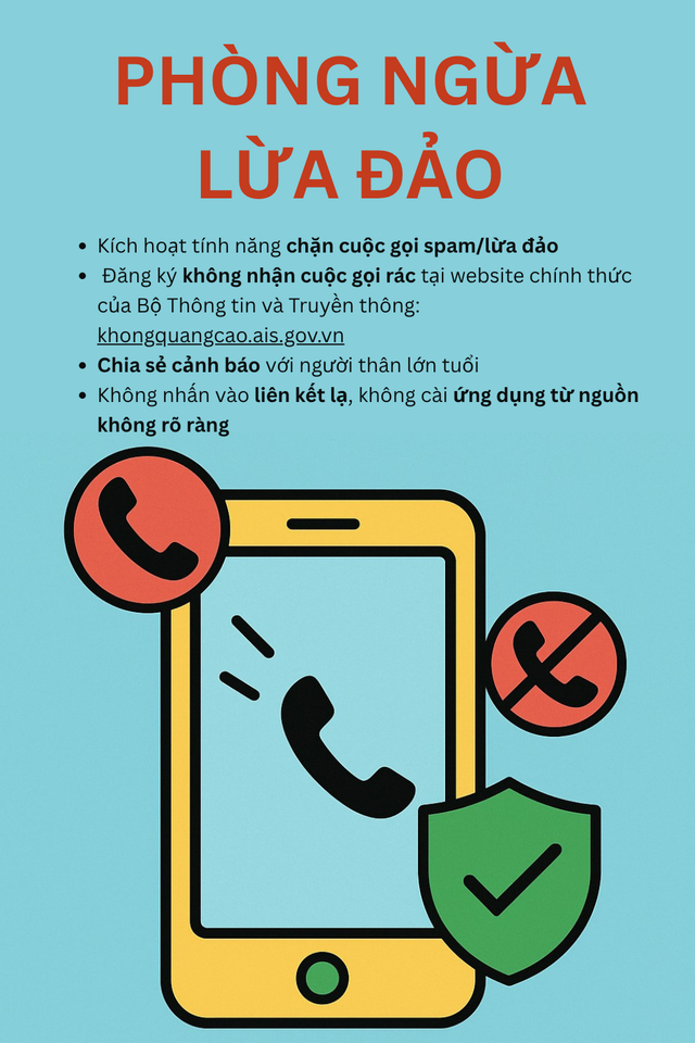 Infographic: Nhận diện ngay cuộc gọi lừa đảo - Kịch bản tinh vi đến đâu cũng không nằm ngoài những dấu hiệu này!- Ảnh 6.