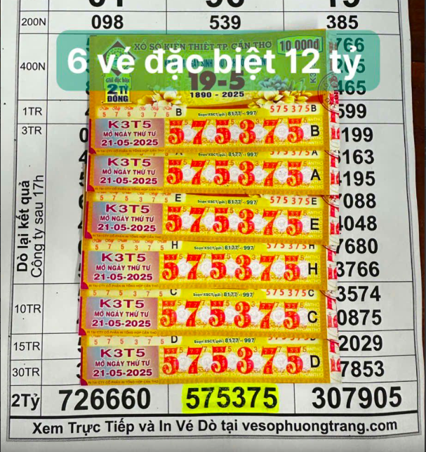 Người đàn ông thích duy nhất một con số, mua liên tục 13 tấm vé, không ngờ trúng hàng chục tỷ đồng- Ảnh 2. Người đàn ông thích duy nhất một con số, mua liên tục 13 tấm vé, không ngờ trúng hàng chục tỷ đồng- Ảnh 2.