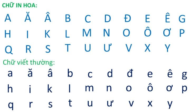 Anh Tây kể chuyện người nước ngoài học tiếng Việt, tiết lộ chỉ cần bập bẹ 1 câu là được khen như hát hay- Ảnh 1. Anh Tây kể chuyện người nước ngoài học tiếng Việt, tiết lộ chỉ cần bập bẹ 1 câu là được khen như hát hay- Ảnh 1.