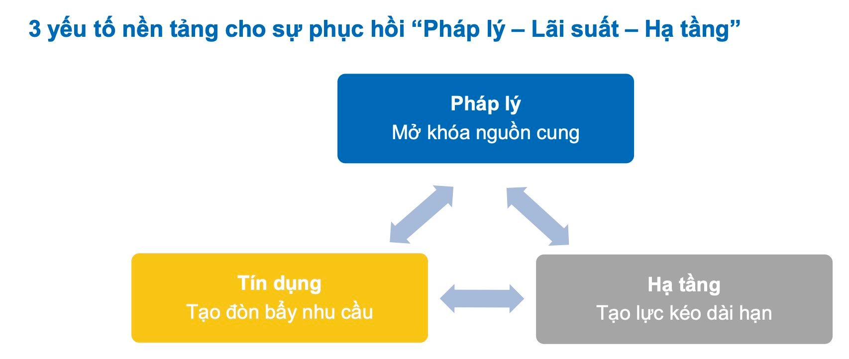 Cổ phiếu bất động sản nổi sóng, Novaland tăng kịch trần “trắng bên bán”, điều gì đang xảy ra?- Ảnh 2. Cổ phiếu bất động sản nổi sóng, Novaland tăng kịch trần “trắng bên bán”, điều gì đang xảy ra?- Ảnh 2.