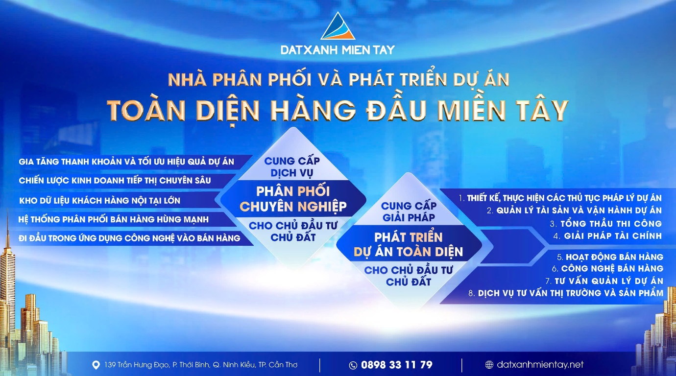 Đất Xanh Miền Tây: Đối tác phân phối và phát triển dự án toàn diện hàng đầu- Ảnh 1. Đất Xanh Miền Tây: Đối tác phân phối và phát triển dự án toàn diện hàng đầu- Ảnh 1.