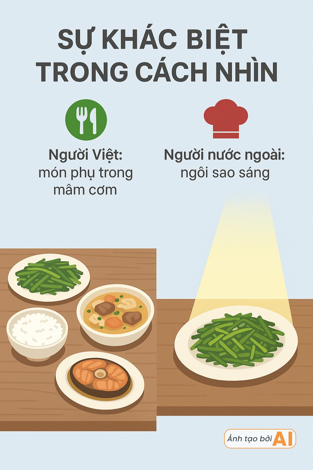 Toàn cảnh món rau 5k Việt Nam từ ruộng đồng vươn tầm quốc tế, được cả Tổng thống Pháp lẫn idol Kpop thưởng thức- Ảnh 12. Toàn cảnh món rau 5k Việt Nam từ ruộng đồng vươn tầm quốc tế, được cả Tổng thống Pháp lẫn idol Kpop thưởng thức- Ảnh 12.