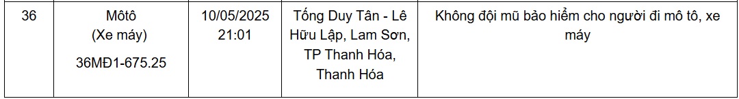 Hàng loạt xe mang biển số sau nhanh chóng nộp phạt nguội theo Nghị định 168- Ảnh 7. Hàng loạt xe mang biển số sau nhanh chóng nộp phạt nguội theo Nghị định 168- Ảnh 7.