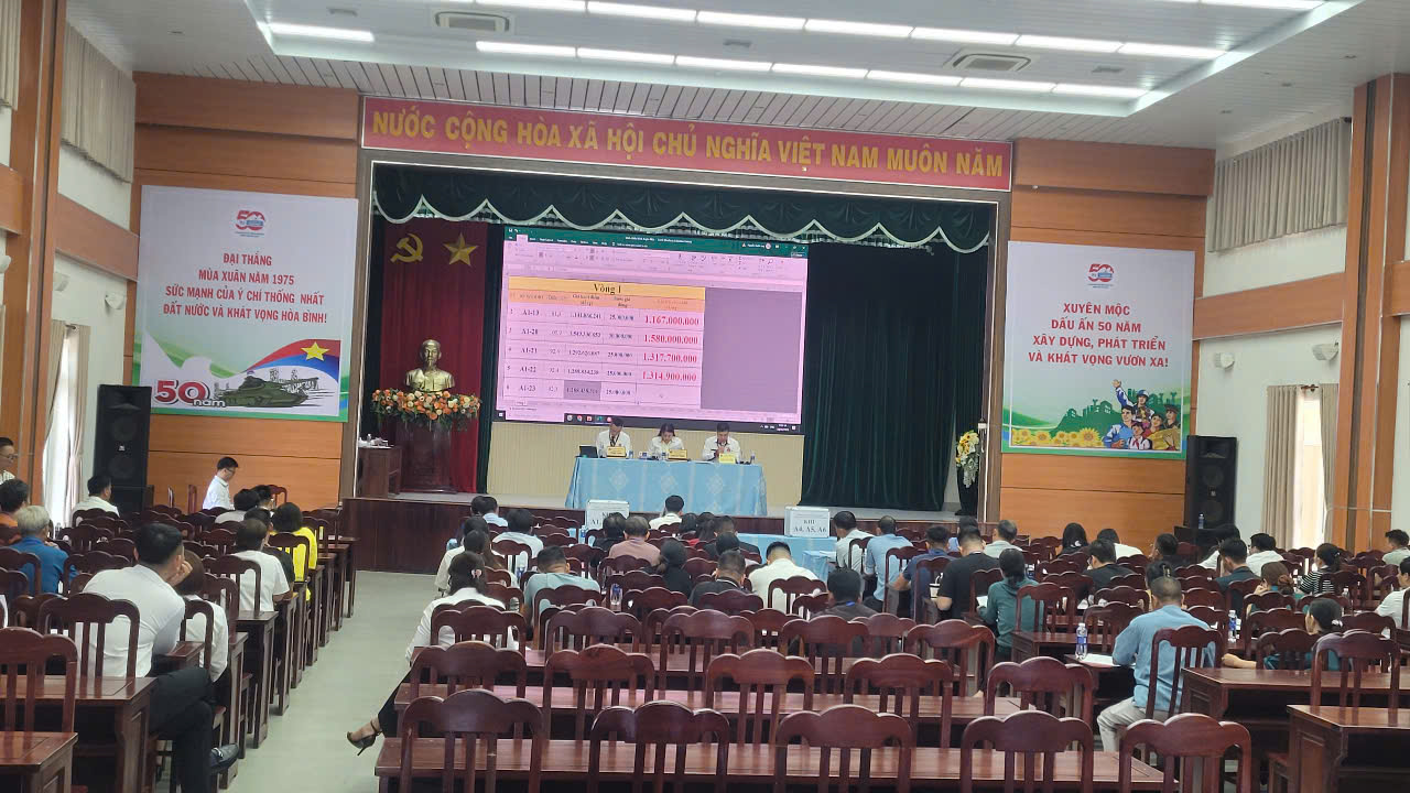 Bà Rịa - Vũng Tàu: Đấu giá thành công 57 lô đất- Ảnh 1. Bà Rịa - Vũng Tàu: Đấu giá thành công 57 lô đất- Ảnh 1.