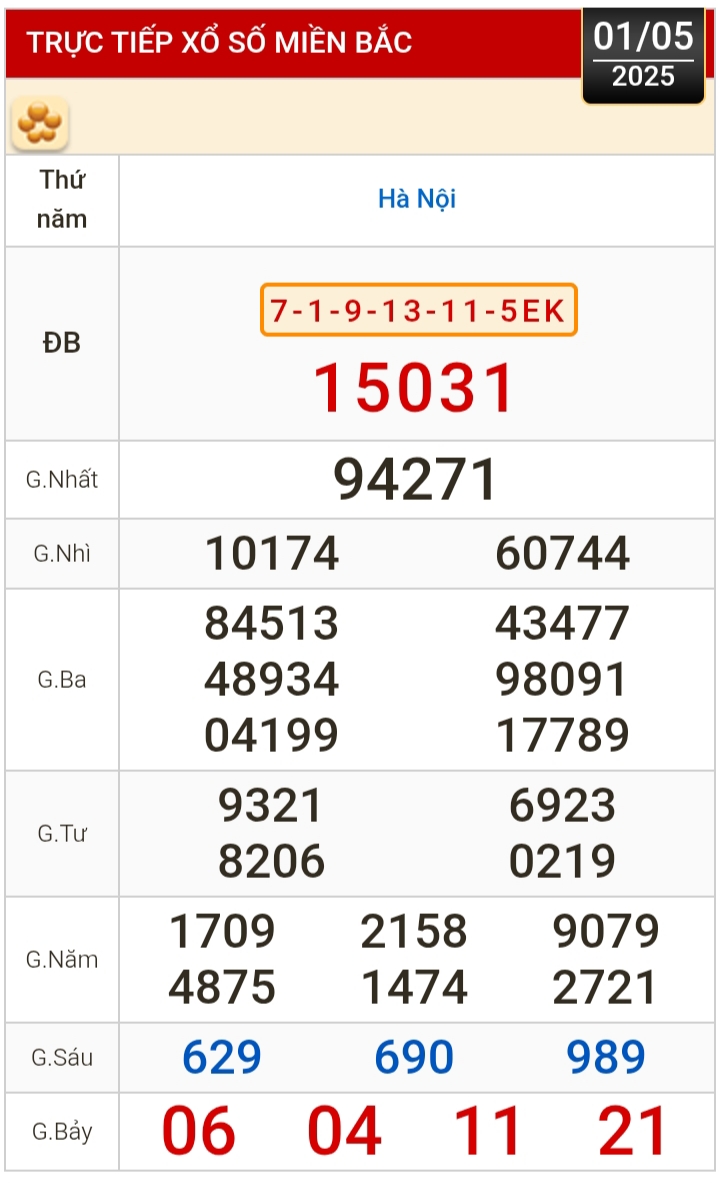 Kết quả xổ số hôm nay, 1-5: Tây Ninh, An Giang, Bình Thuận, Bình Định, Hà Nội...- Ảnh 3.