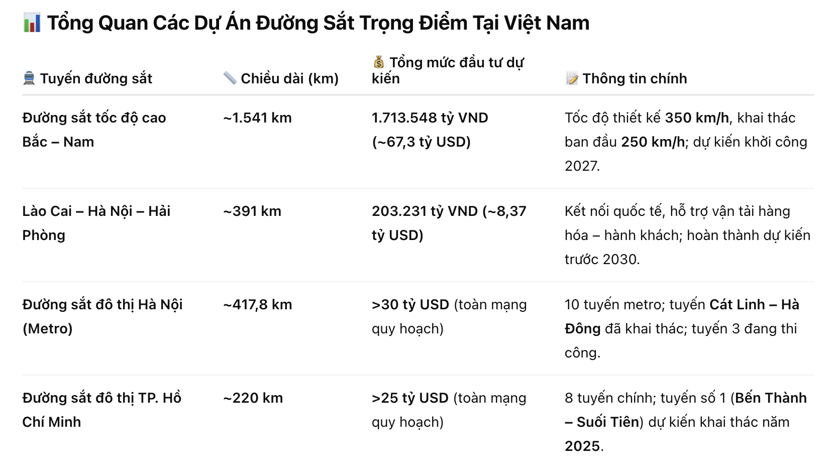 Thủ tướng nêu 3 nhiệm vụ quan trọng cho lĩnh vực 100 tỷ USD, 1 điều tuyệt đối không được để xảy ra- Ảnh 2. Thủ tướng nêu 3 nhiệm vụ quan trọng cho lĩnh vực 100 tỷ USD, 1 điều tuyệt đối không được để xảy ra- Ảnh 2.