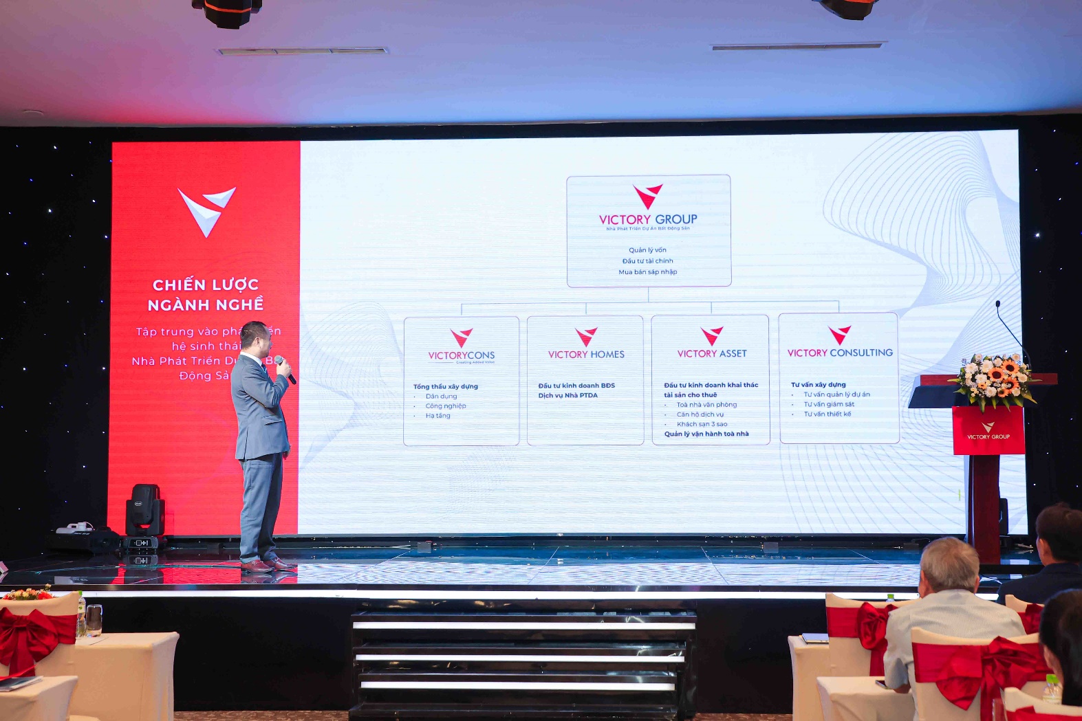 Victory Group công bố chiến lược và khẳng định vị thế tại ĐHCĐ 2025- Ảnh 2. Victory Group công bố chiến lược và khẳng định vị thế tại ĐHCĐ 2025- Ảnh 2.
