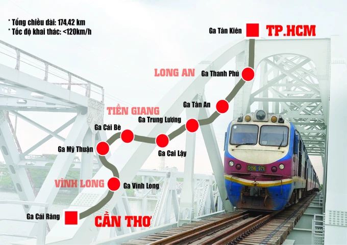 Aeon Mall lớn nhất miền Tây vừa động thổ, loạt cao tốc cấp tập triển khai...bất động sản khu vực này chờ "sóng mới"- Ảnh 2. Aeon Mall lớn nhất miền Tây vừa động thổ, loạt cao tốc cấp tập triển khai...bất động sản khu vực này chờ "sóng mới"- Ảnh 2.