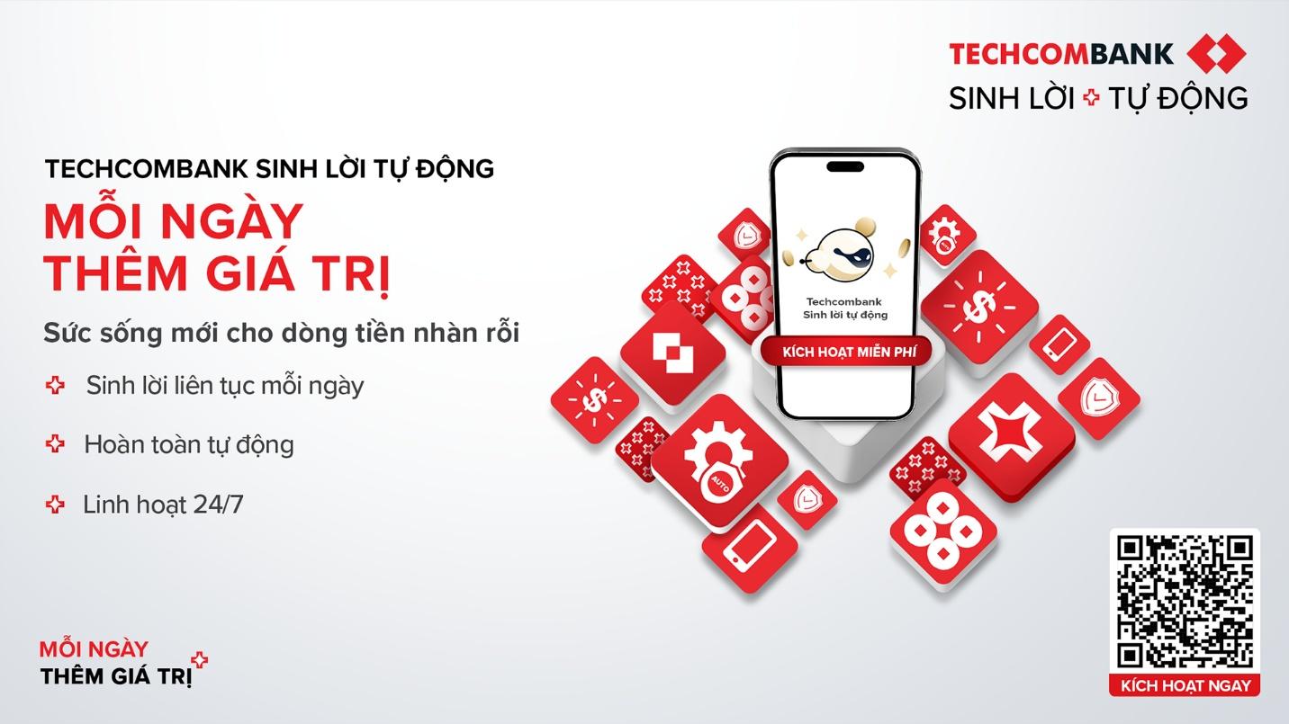 Vì sao Techcombank tự tin Sinh Lời Tự Động là khác biệt và không có “nhưng”?- Ảnh 2. Vì sao Techcombank tự tin Sinh Lời Tự Động là khác biệt và không có “nhưng”?- Ảnh 2.