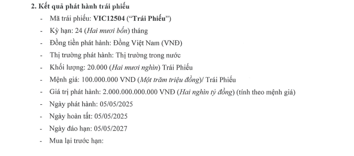 Vingroup phát hành thành công 2.000 tỷ đồng trái phiếu- Ảnh 1. Vingroup phát hành thành công 2.000 tỷ đồng trái phiếu- Ảnh 1.