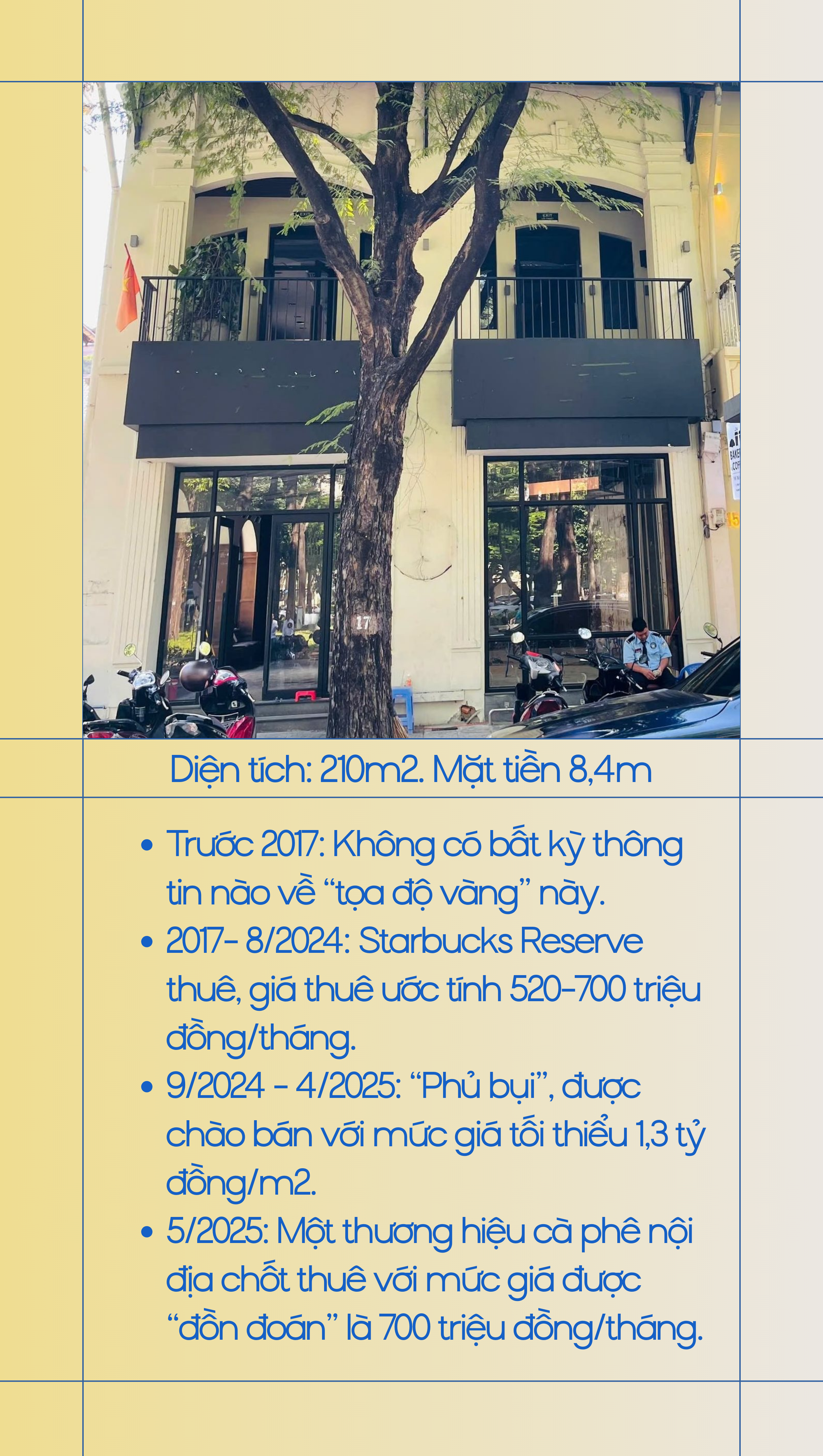 Mặt bằng Hàn Thuyên hot nhất Quận 1: Rao bán 630 tỷ 9 tháng không ai mua, giờ có người thuê, liệu giá có giảm?- Ảnh 4.