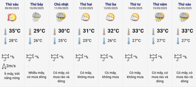 Tin không khí lạnh mới nhất: Từ đêm mai, miền Bắc mưa to đến rất to- Ảnh 1. Tin không khí lạnh mới nhất: Từ đêm mai, miền Bắc mưa to đến rất to- Ảnh 1.