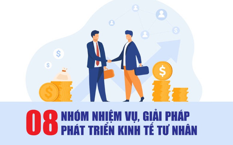 Thủ tướng: Thiết kế chính sách để đổi mới sáng tạo phát triển kinh tế tư nhân 'không có giới hạn'- Ảnh 15. Thủ tướng: Thiết kế chính sách để đổi mới sáng tạo phát triển kinh tế tư nhân 'không có giới hạn'- Ảnh 15.