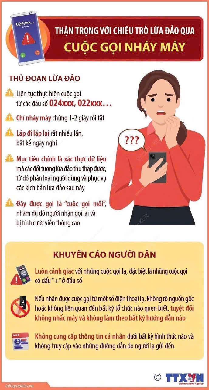 Sự thật đằng sau cuộc gọi nháy máy 3 giây rồi tắt- Ảnh 1. Sự thật đằng sau cuộc gọi nháy máy 3 giây rồi tắt- Ảnh 1.