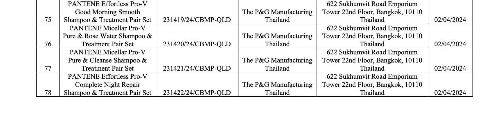 Bộ Y tế thu hồi 294 phiếu công bố mỹ phẩm, nhiều thương hiệu quen mặt như Oxy, Pantene, Biore, Anessa, Muji, Chacott, SK-II...- Ảnh 19. Bộ Y tế thu hồi 294 phiếu công bố mỹ phẩm, nhiều thương hiệu quen mặt như Oxy, Pantene, Biore, Anessa, Muji, Chacott, SK-II...- Ảnh 19.