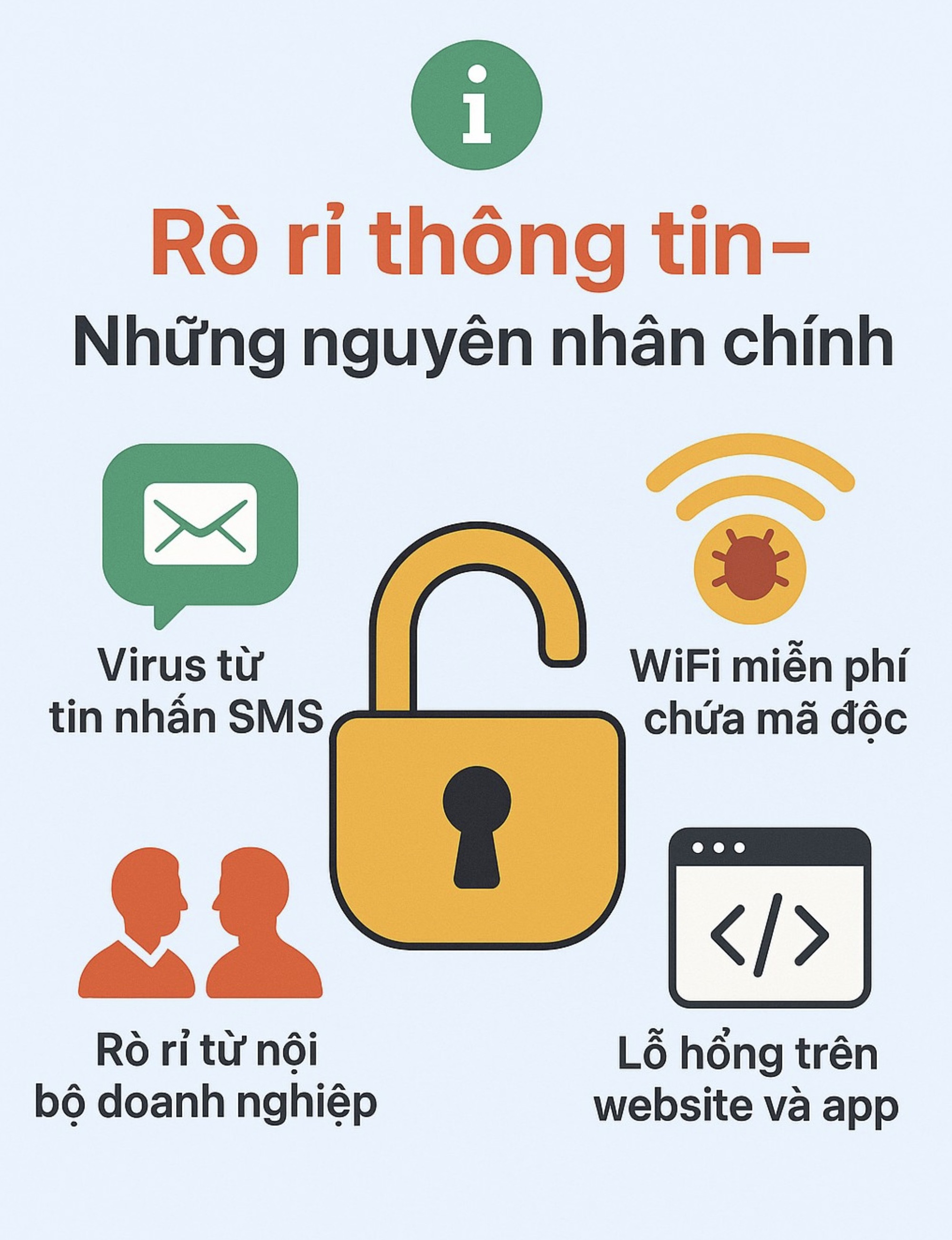 Cách xử lý khi nhận cuộc gọi lừa đảo nêu rõ cả họ tên, số CCCD và thẻ ngân hàng- Ảnh 2. Cách xử lý khi nhận cuộc gọi lừa đảo nêu rõ cả họ tên, số CCCD và thẻ ngân hàng- Ảnh 2.