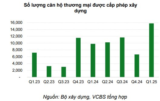 Nhiều lực đẩy xuất hiện, CTCK dự báo “vua thép” Hòa Phát có thể đạt doanh thu kỷ lục 178.000 tỷ đồng- Ảnh 2. Nhiều lực đẩy xuất hiện, CTCK dự báo “vua thép” Hòa Phát có thể đạt doanh thu kỷ lục 178.000 tỷ đồng- Ảnh 2.