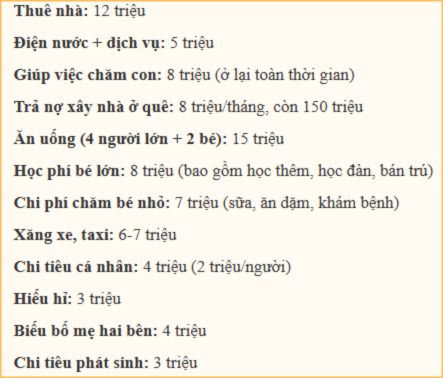 Không tháng nào tiêu dưới 40 triệu, không tiết kiệm nổi nhưng cũng không biết cắt giảm ở đâu: Dân mạng thở dài “gì cũng muốn thì đừng mơ dư dả”!- Ảnh 2. Không tháng nào tiêu dưới 40 triệu, không tiết kiệm nổi nhưng cũng không biết cắt giảm ở đâu: Dân mạng thở dài “gì cũng muốn thì đừng mơ dư dả”!- Ảnh 2.