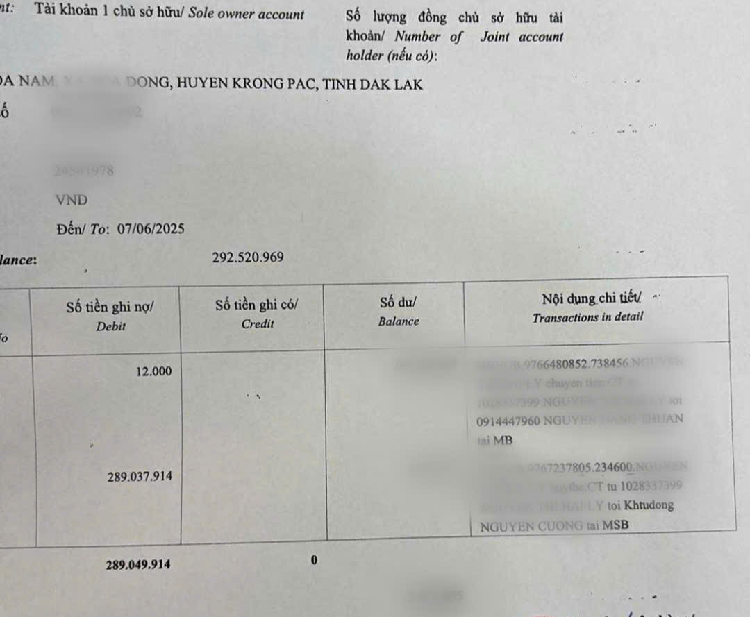 Shipper đọc đúng thông tin, người phụ nữ chuyển khoản 12.000 đồng theo hướng dẫn thì bị rút sạch gần 300 triệu đồng- Ảnh 1.