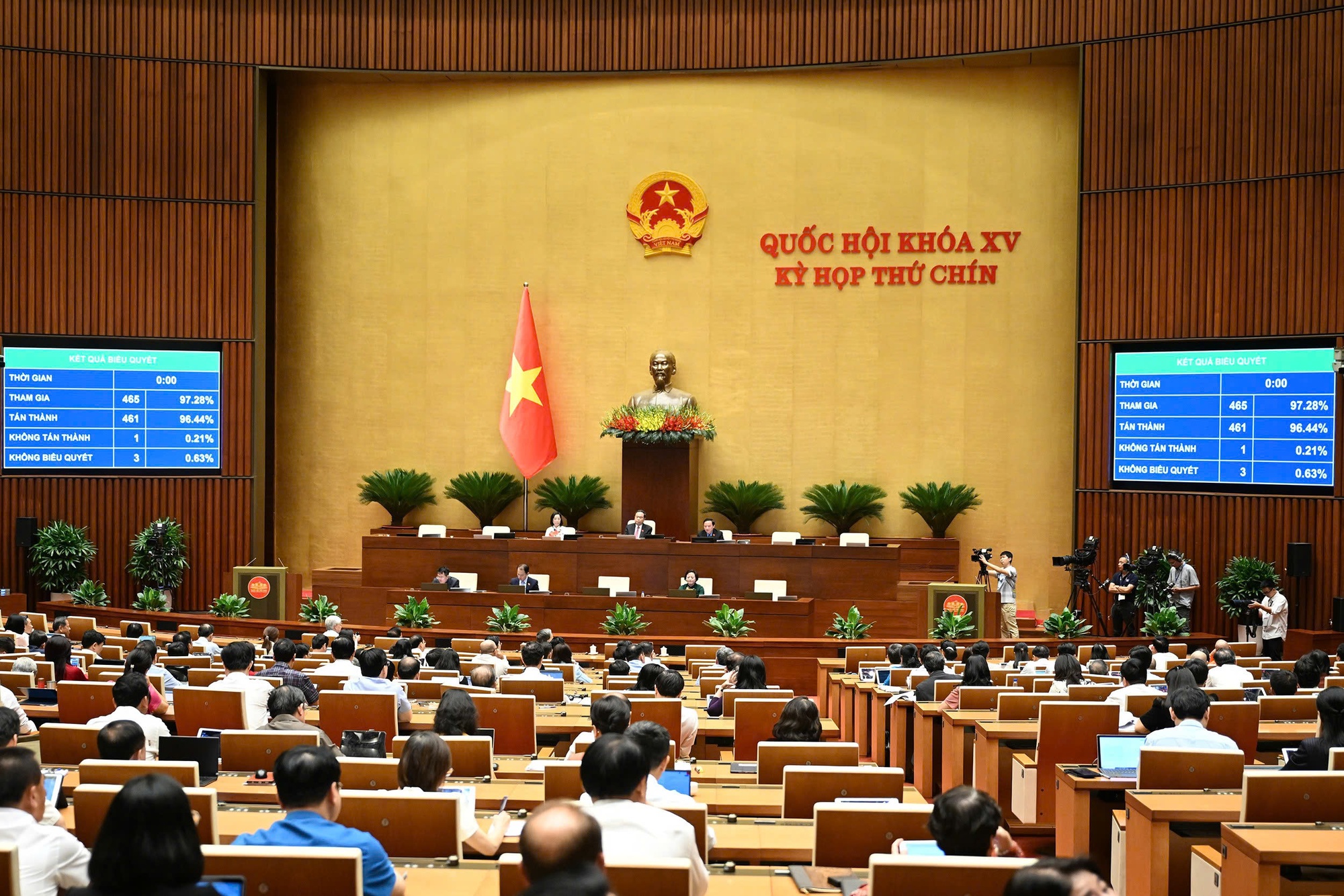 Chi tiết 34 ĐƠN VỊ HÀNH CHÍNH CẤP TỈNH từ 12/6/2025- Ảnh 2. Chi tiết 34 ĐƠN VỊ HÀNH CHÍNH CẤP TỈNH từ 12/6/2025- Ảnh 2.